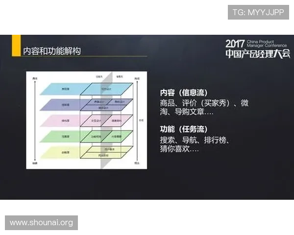 详细解析9游官网网页的功能特色与用户体验提升策略全面提升游戏体验
