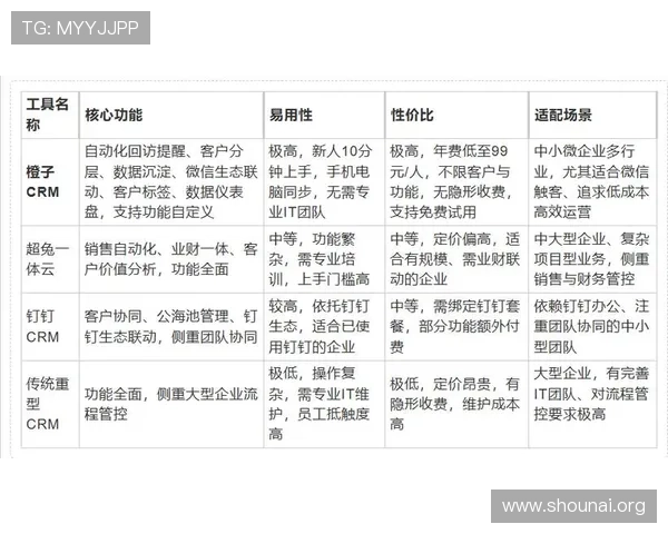 九游会app用户评价与反馈分析了解玩家真实体验与建议,优化产品功能提升用户满意度 九游会app用户评价与反馈分析了解玩家真实体验与建议,优化产品功能提升用户满意度